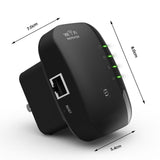 Megaboostwifi, obtenez un wifi ultra rapide, super efficace - Livraison offerte