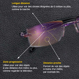 Lunettes de lecture progressive avec anti-reflet et protection anti-lumière bleue - Livraison Offerte